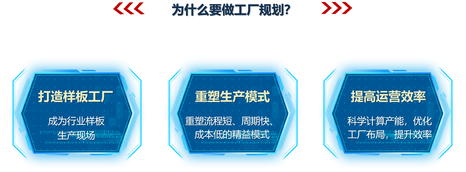 為什么要做工廠規(guī)劃？