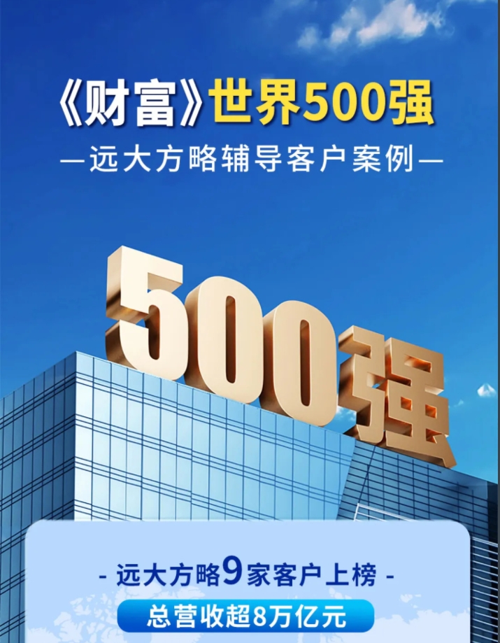 客戶(hù)案例 | 遠(yuǎn)大方略世界500強(qiáng)客戶(hù)9家，總營(yíng)收超8萬(wàn)億！